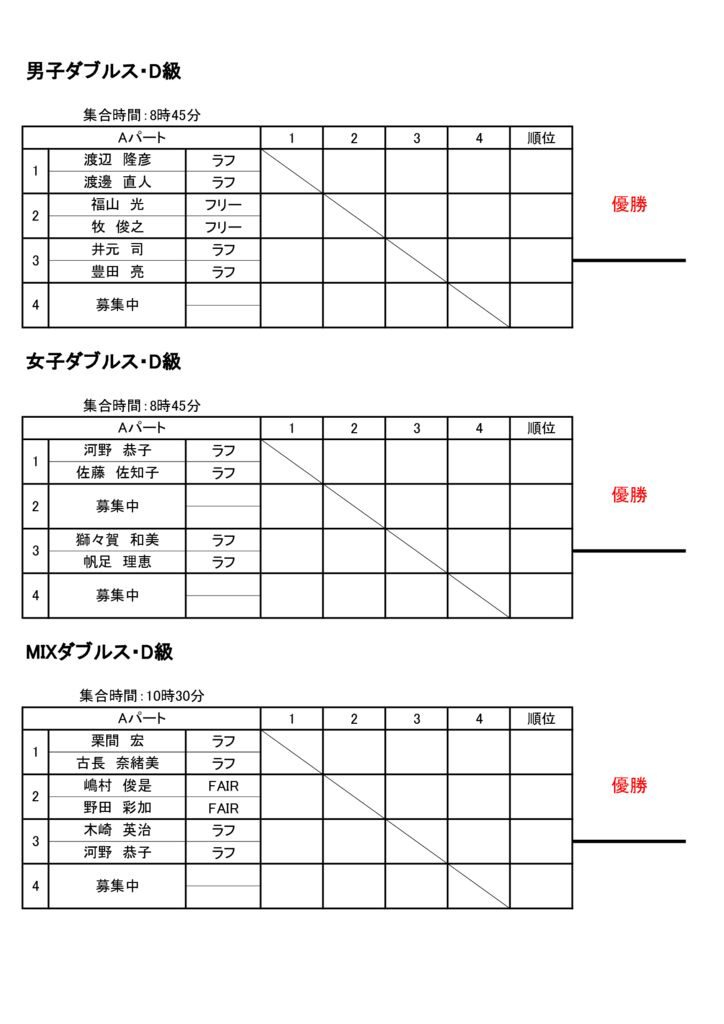コカ・コーラカップ2021　仮ドロー表　D級のサムネイル